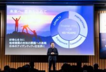 SAS Innovate on Tour Tokyo 2025 開催のご報告