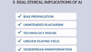 Exploring the Ethical Implications of AI: A Closer Look at the Challenges Ahead