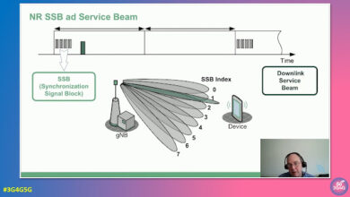 A Beginner’s Guide to the 5G Air Interface