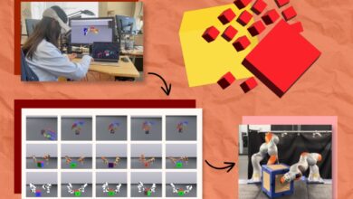 Simulation-based pipeline tailors training data for dexterous robots | MIT News