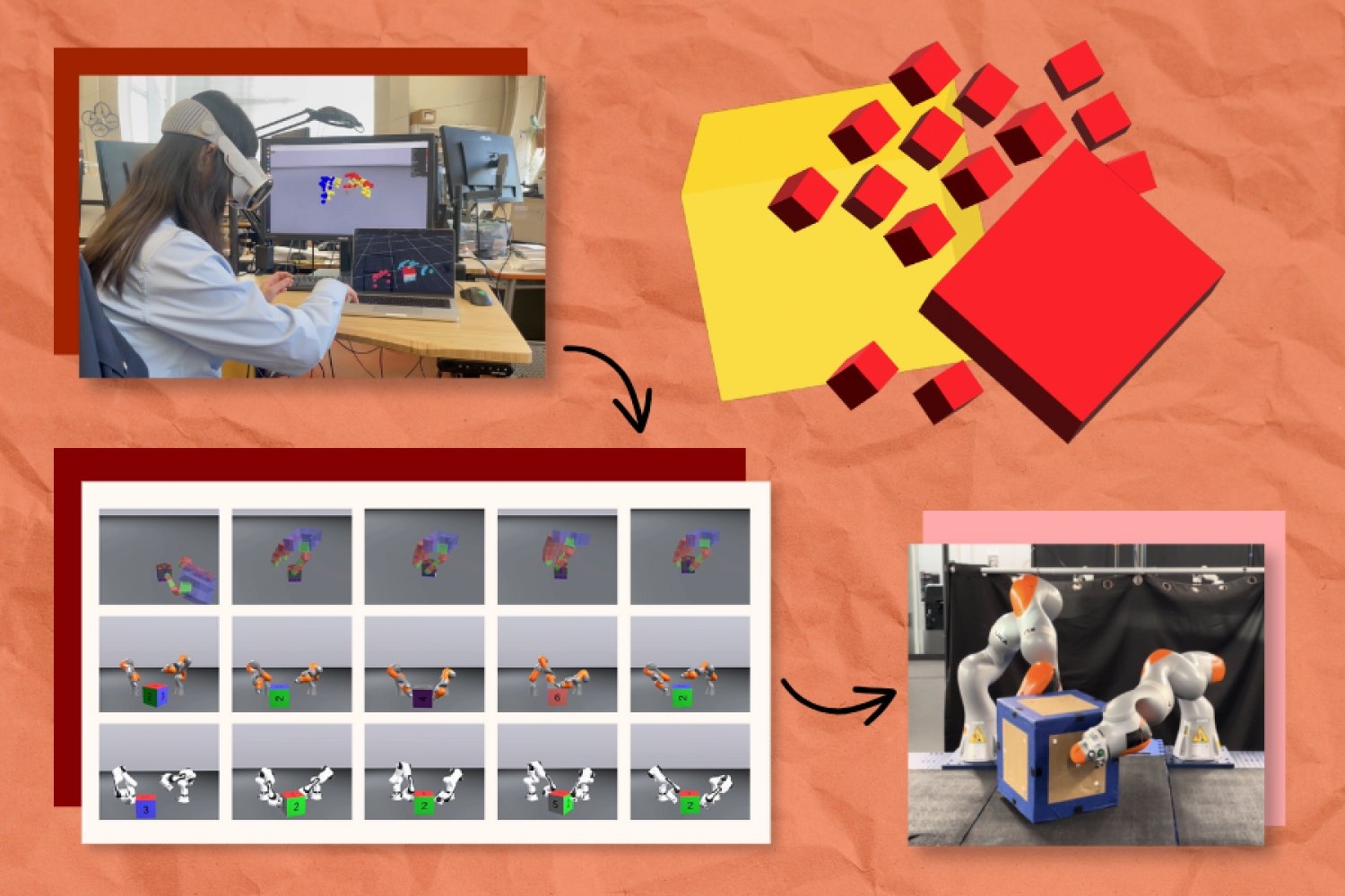 Simulation-based pipeline tailors training data for dexterous robots | MIT News