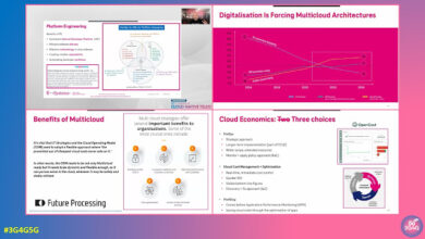 Cloud Native Telco Transformation Insights from T-Systems