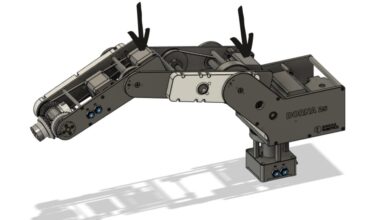 Types of Robot Joints | Dorna Robotics