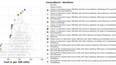 Accuracy, Cost, and Performance with NVIDIA Nemotron Models