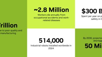 NVIDIA and Partners Bring Physical AI to Cities and Industrial Infrastructure