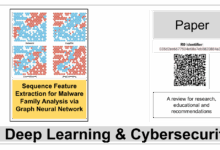Sequence Feature Extraction for Malware Family Analysis via Graph Neural Network – La Biblia de la IA – The Bible of AI™ Journal