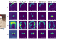 ICCV 2023 top papers, general trends, and personal picks