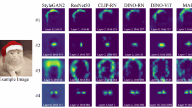 ICCV 2023 top papers, general trends, and personal picks