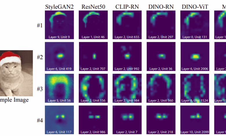 ICCV 2023 top papers, general trends, and personal picks