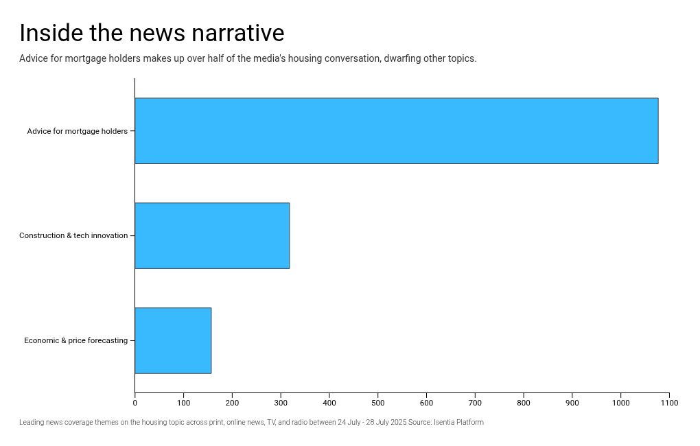 Strategic storytelling for place branding Strategic storytelling for place branding